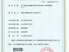 软件著作权